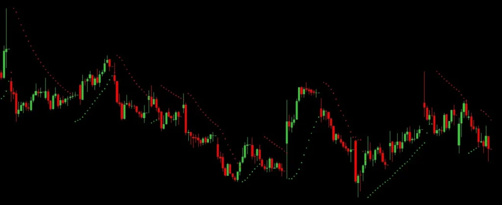 Parabolic SAR